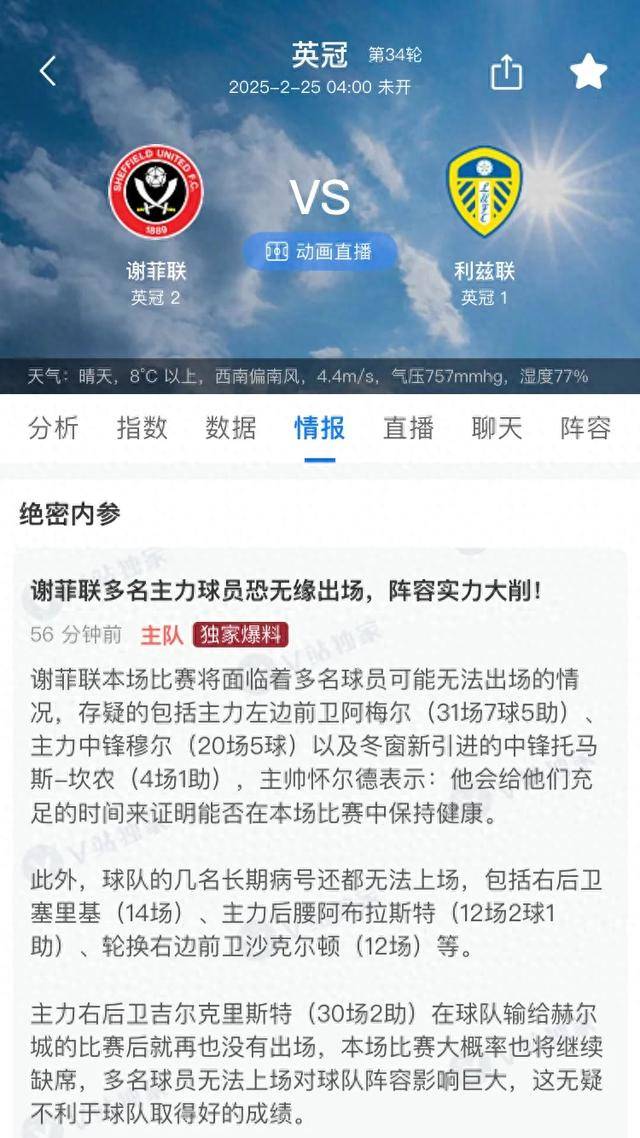 包含利兹联客场告捷,豪取三分重返争议的词条 包含利兹联客场告捷,豪取三分重返争议的词条
