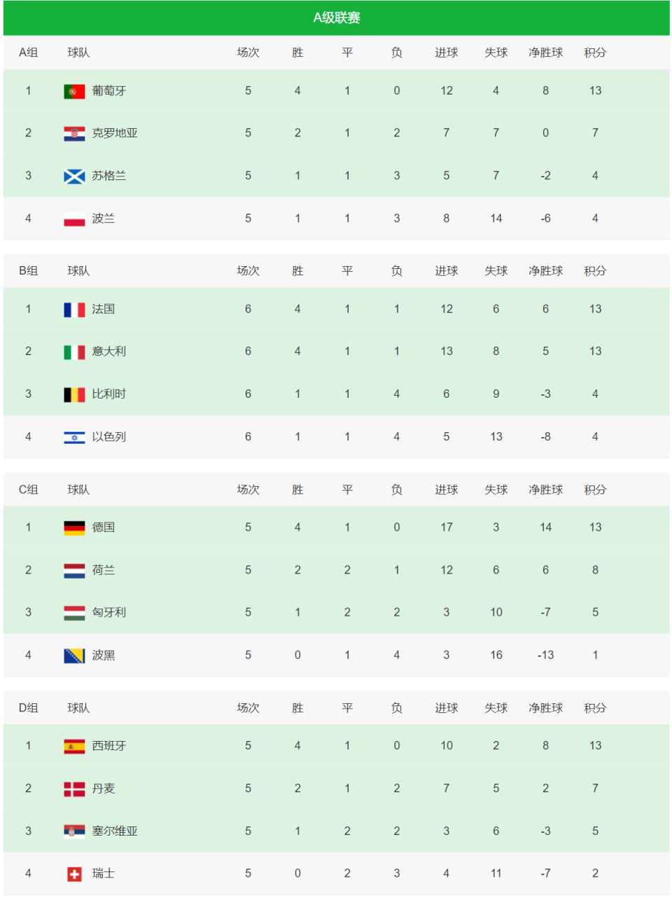 开云体育中国-球队连续三年进入八强，雄心壮志令人钦佩