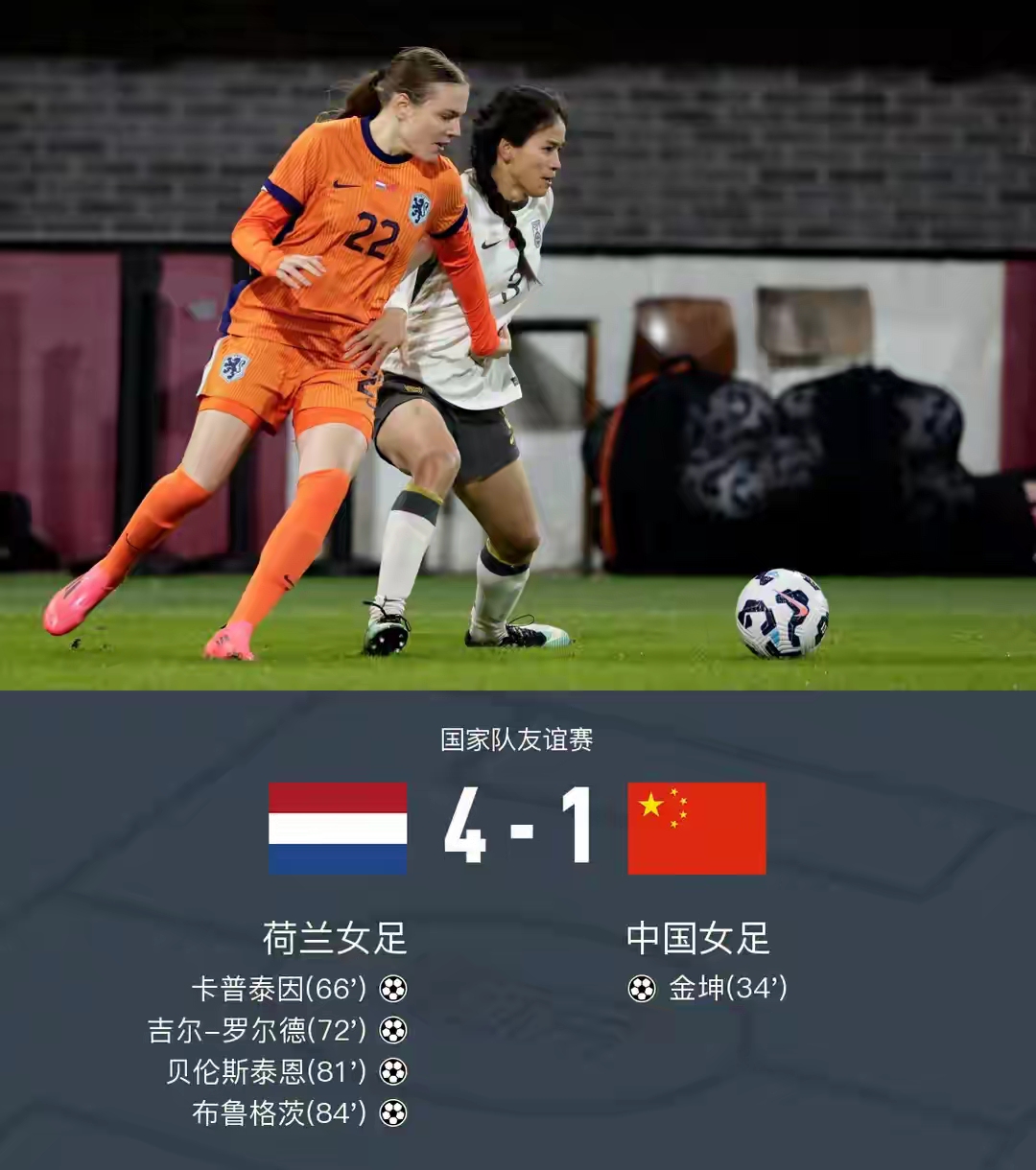 开云体育官网-荷兰女足近况不佳，或许未来更美好