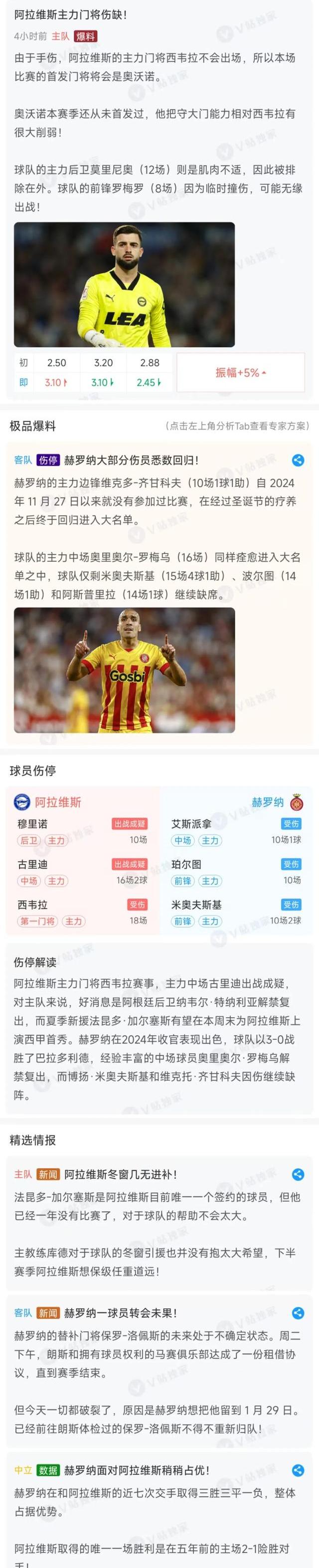开云体育入口-包含沃尔夫斯堡前景暗淡，主力球员表现未如人意的词条
