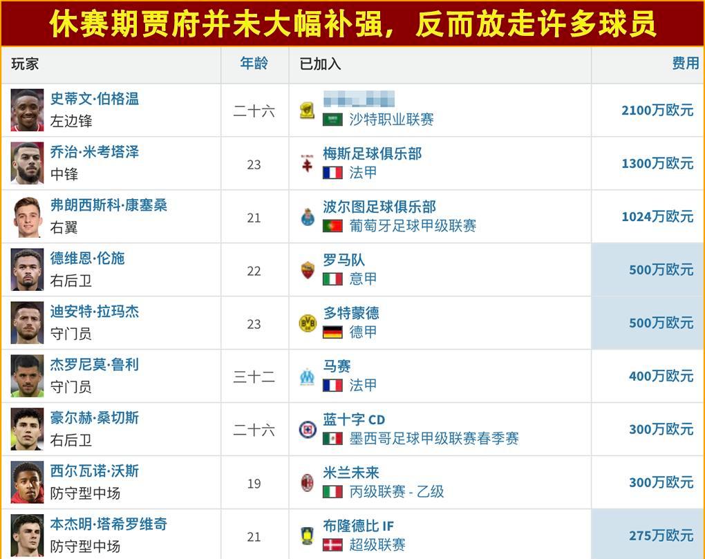 开云官网-法兰克福新引援亮相，助球队胜利的简单介绍