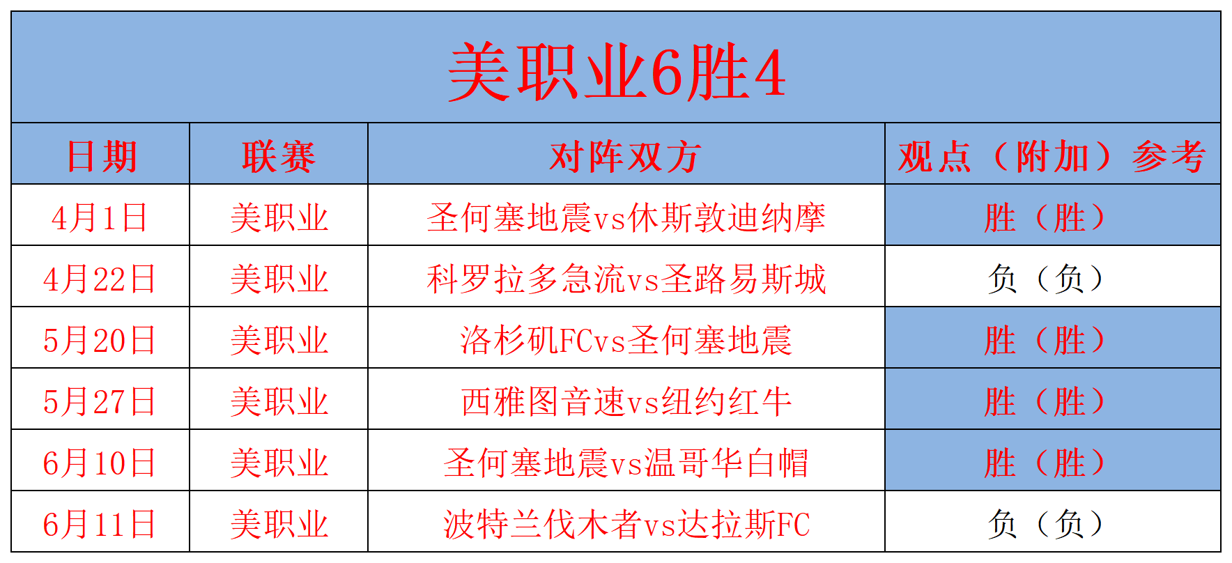 开云体育登录-荷兰力克希腊，保持不败走势