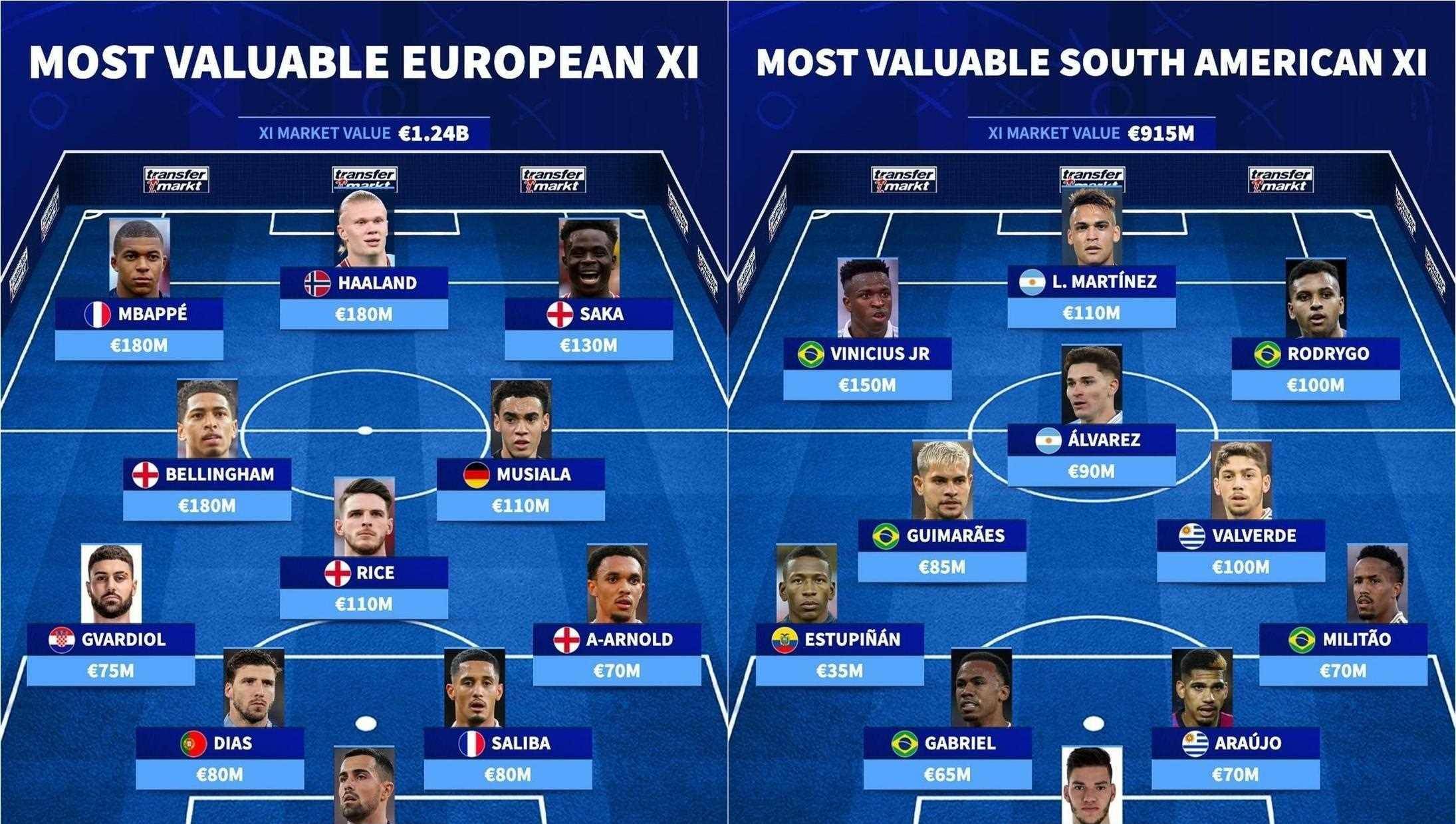 开云体育APP下载-欧洲球队的激烈比拼震撼全场！