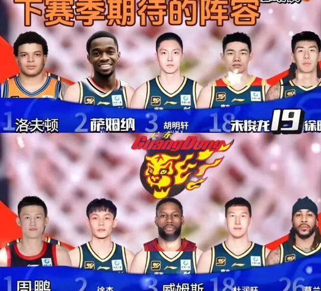 江苏男篮再遇失利,外援均发挥不佳形势堪忧的简单介绍 江苏男篮再遇失利,外援均发挥不佳形势堪忧的简单介绍