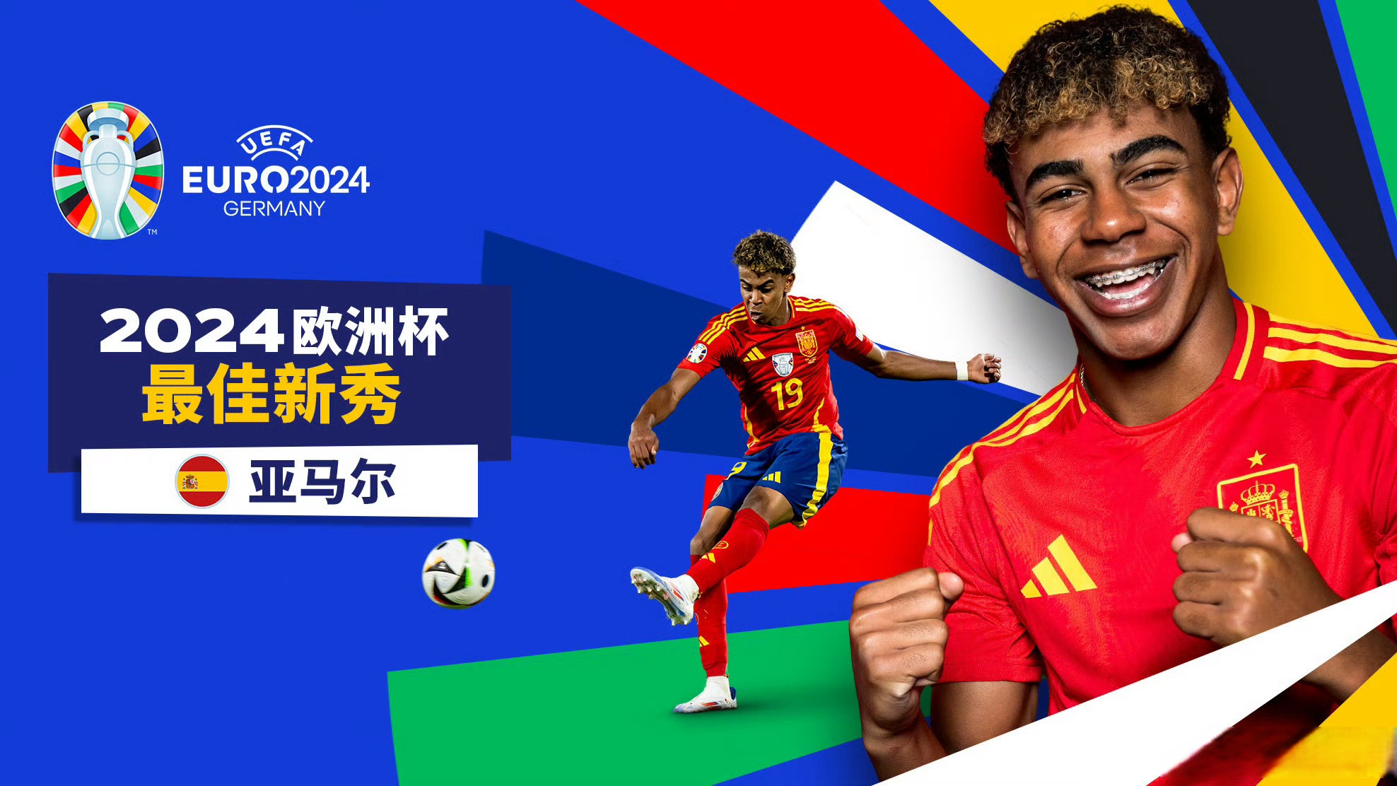 欧洲球队球员获得最佳球员奖 欧洲球队球员获得最佳球员奖