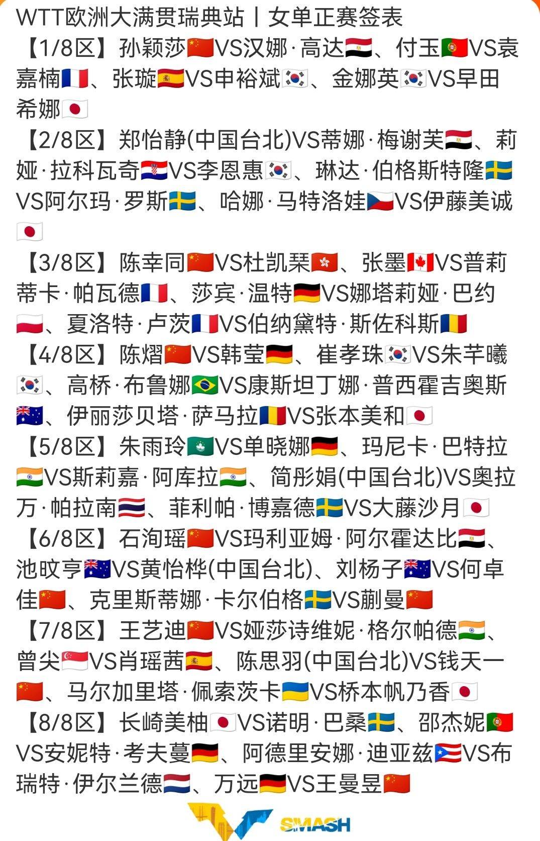 瑞典乒乓球队力克日本乒乓球队，奥恰洛夫统治全场的简单介绍