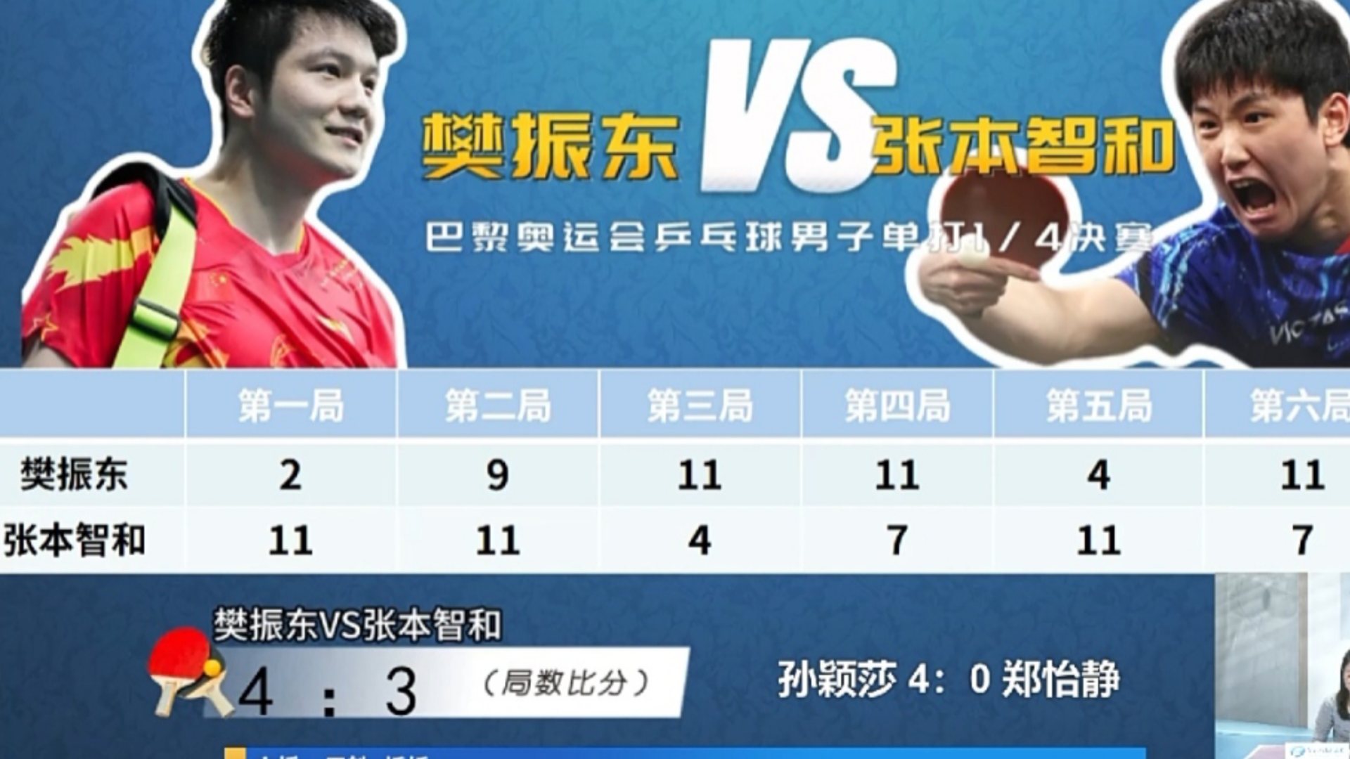 开云体育官方网站-包含日本乒乓球队险胜德国乒乓球队，樊振东关键制胜的词条