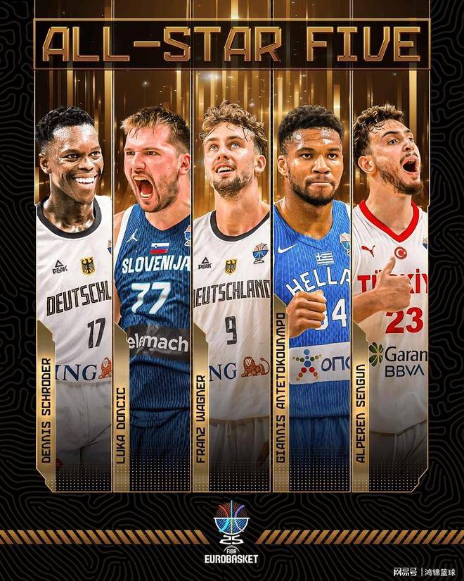 开云体育平台APP-关于土耳其男篮血洗波兰男篮,米尔萨普打破历史纪录的信息